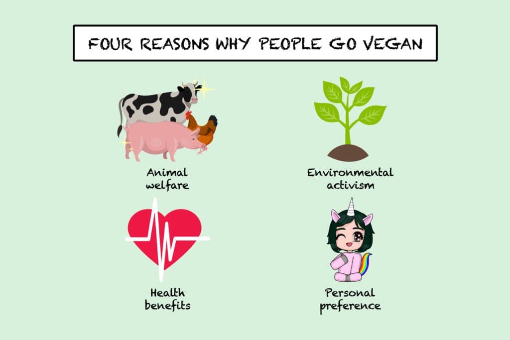 vegan-banner